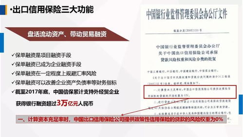 运用政策性出口信用保险，为农产品企业出口保驾护航——中国出口信用保险公司客户服务部牛惠莲总经理在首届中国古田食用菌大会上的演讲