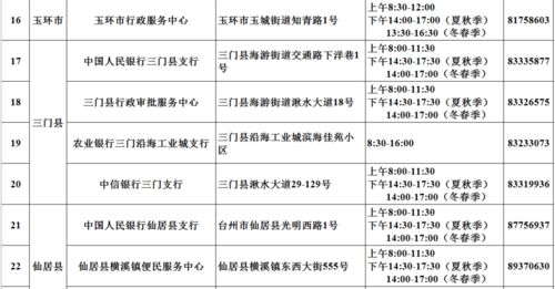年审季台州企业迎便利新政 信用报告线上查询打印大幅优化