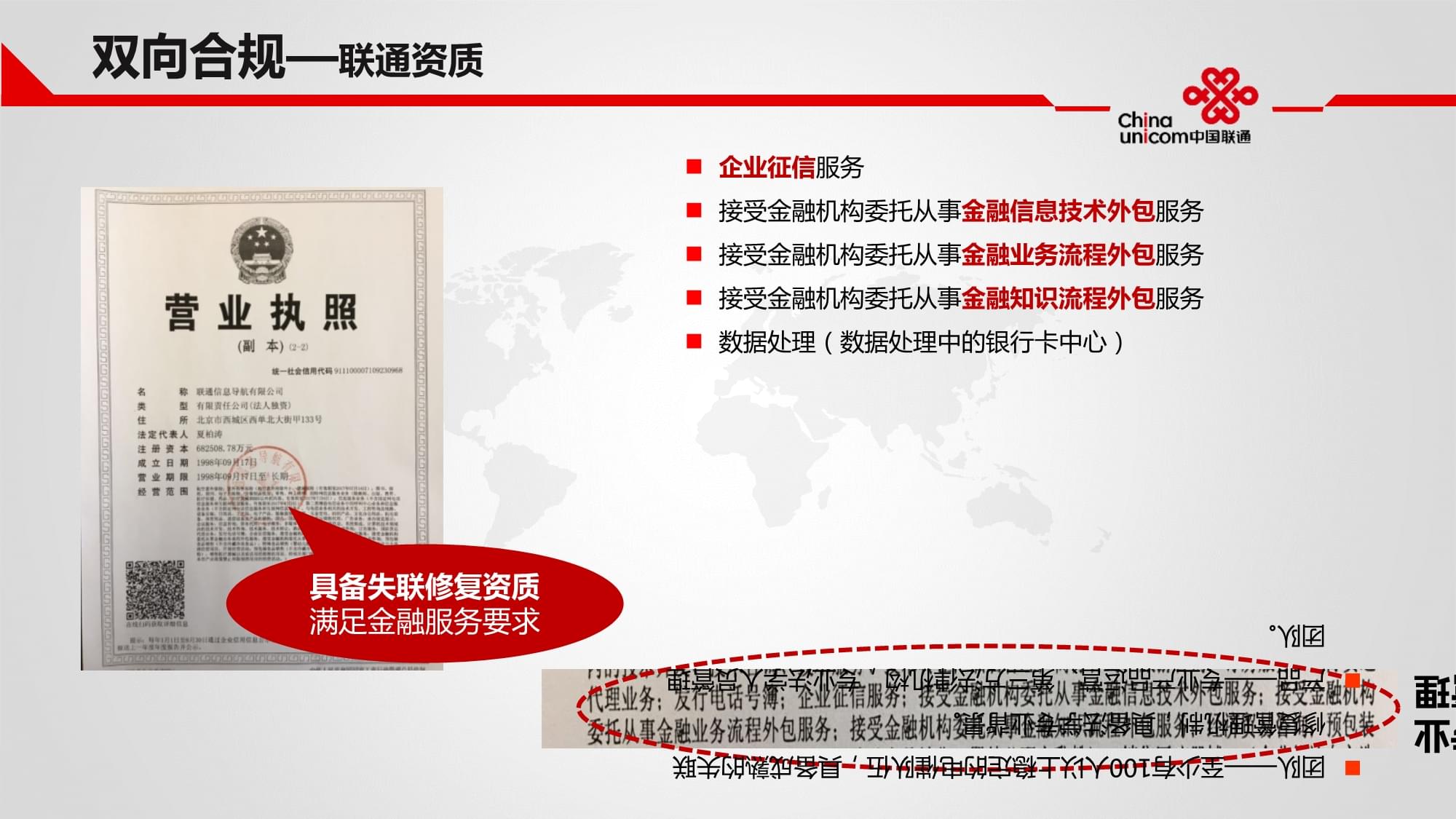 中国联通金融行业新型服务产品方案 融合失联修复AI与人工联络中心，外送企业征信服务