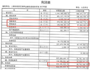 嘉银金科拟赴美IPO A股港股资本运作受挫后的新选择