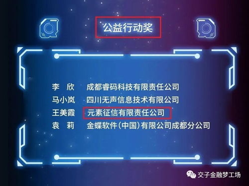 复工复产勇担当，交子金融梦工场助企发展捷报频传